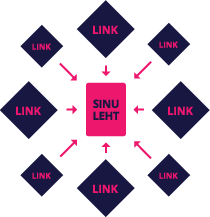SEO linkbuilding linkide ehitamine